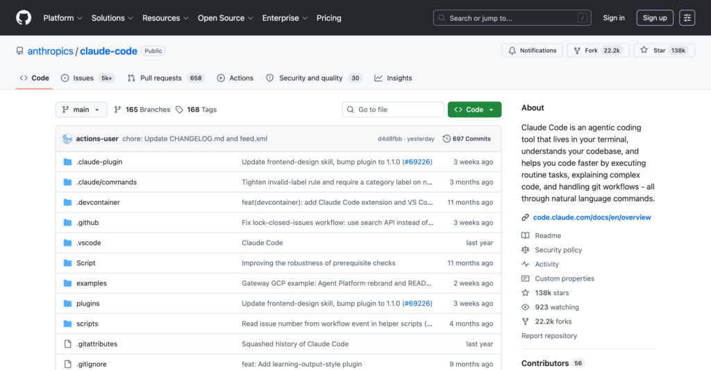 Le dépôt GitHub officiel anthropics/claude-code